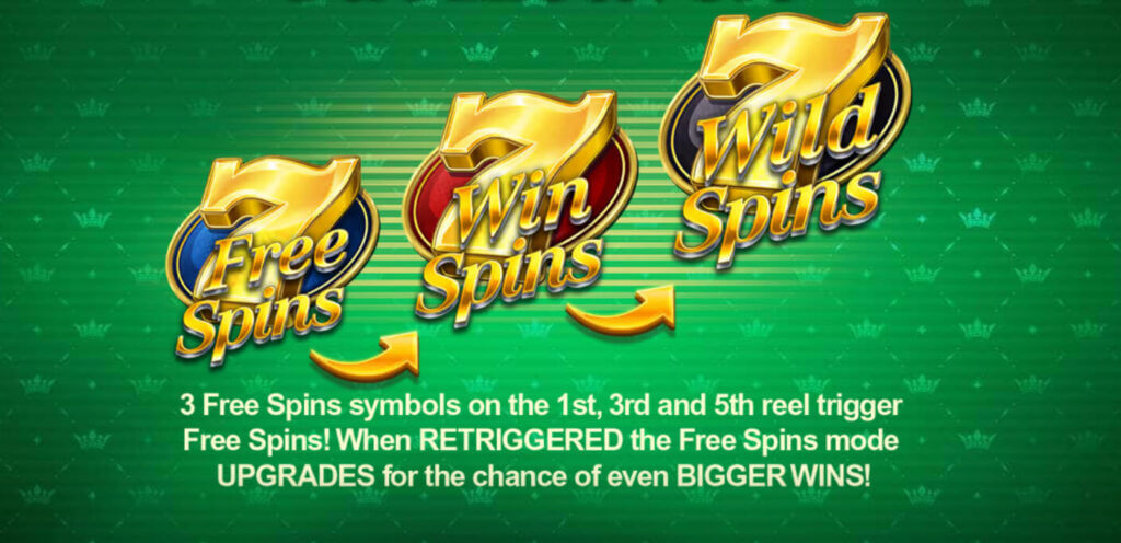 777 Strike free spins upgrade path graphic